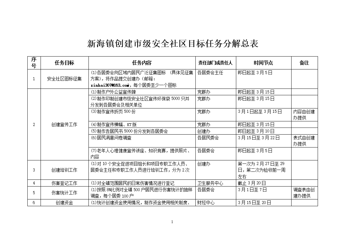 乐鱼体育